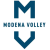 Pallavolo Modena